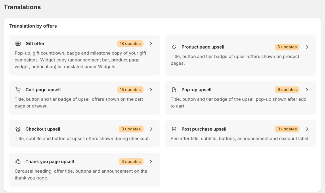 Translations page grouped by offers and widgets
