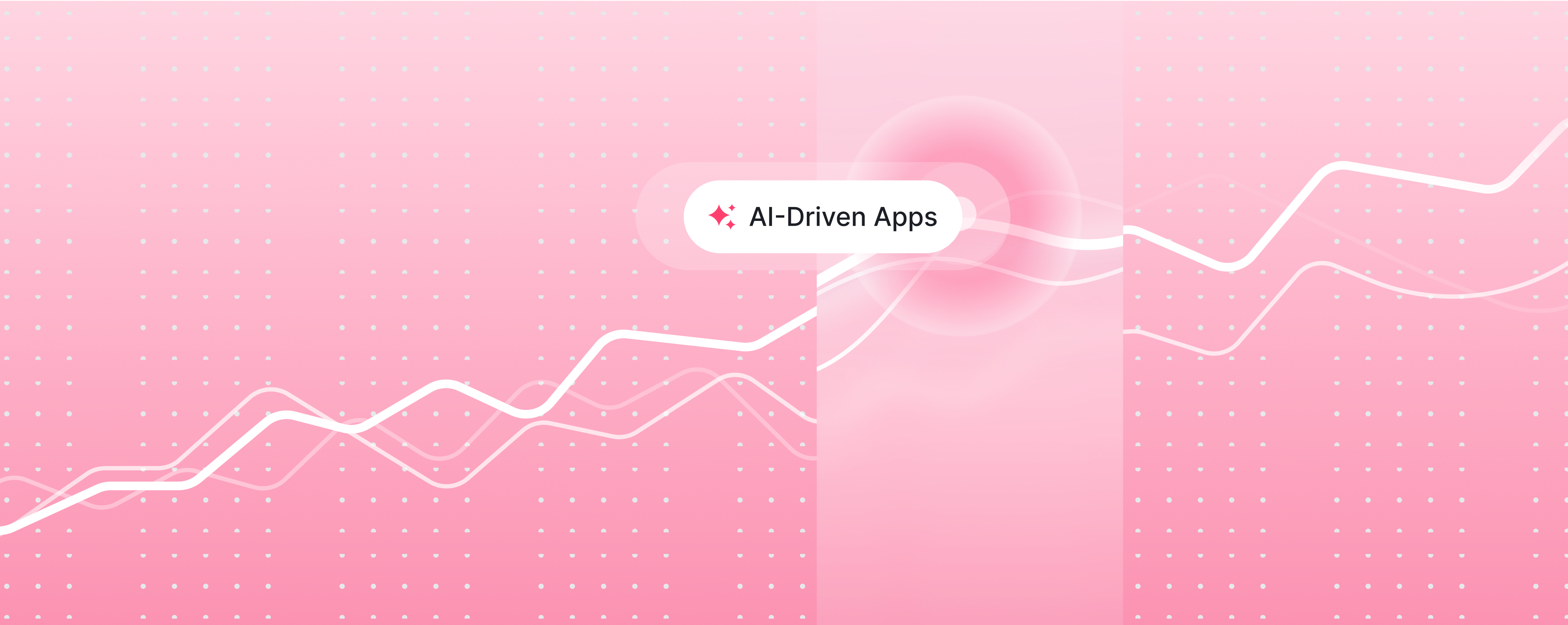AI Driven Chart